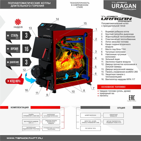Котел твердотоп полуавтомат URAGAN Prof Turbo 28